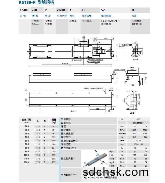 73152ff2fdbeda5877988f9dcae78857.jpg