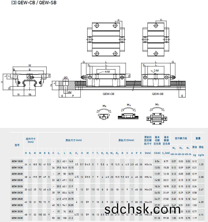cb05604f67b4489642f9761f61049f02.png