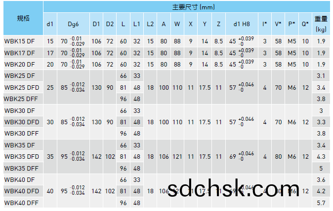 fe5cc9815ce94e75b01c3098be295765.png