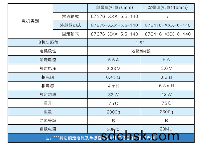 16605aadf8496a2356a0d5b56ea158e6.png