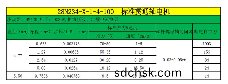 546f3ac775890fd491e975df31ea0d65.png