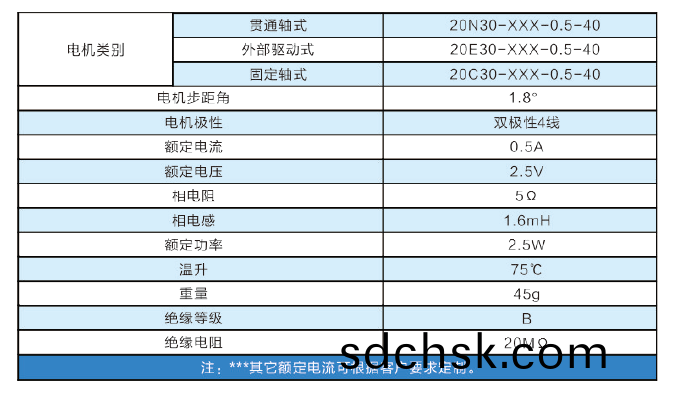 5fd6630215bd47ecca0e0cb19d97ce9e.png