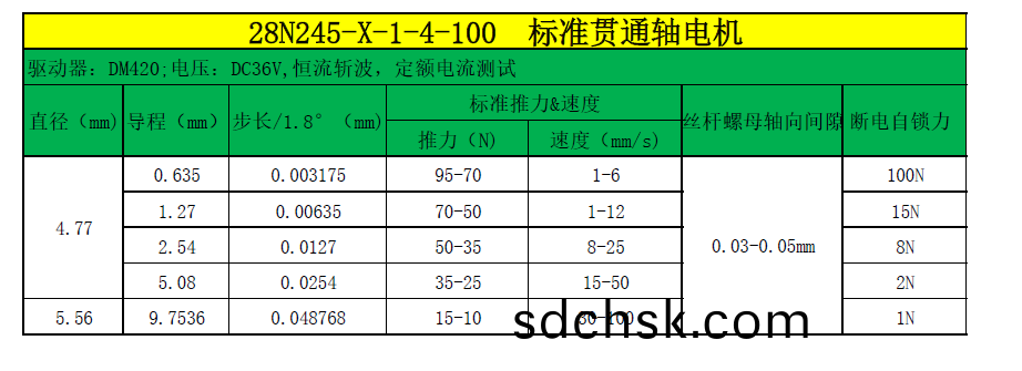 62944c858dd221e4c4b26e2827248385.png