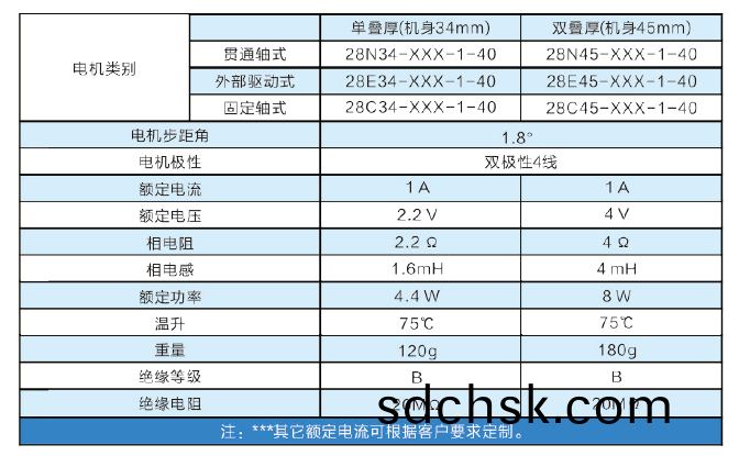 72a6c6d0166ac0159e2085ac8a677bd0.png