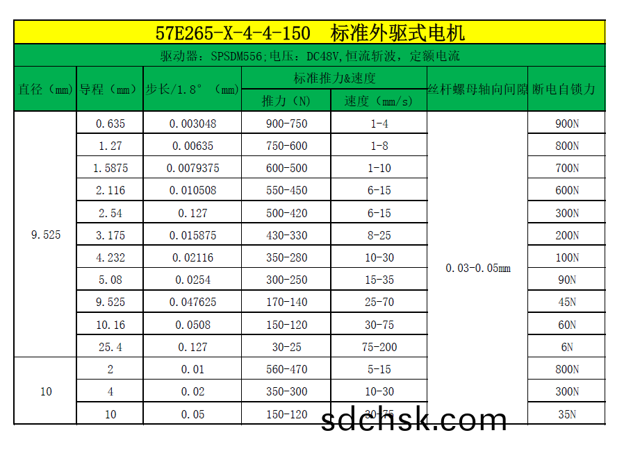 7ce0aed8e942c7e508d3e80f56637949.png