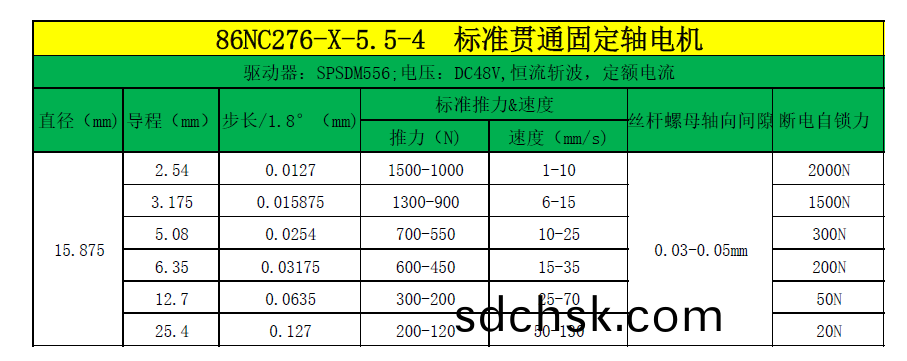 7e2e1d4c9030464e2d5018f76c7ea647.png
