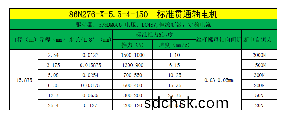 9d308c9d3206a1e2679bd0b794f88be0.png