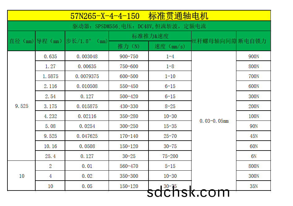 a3b52f341b8e148f63b195edc05730e3.png