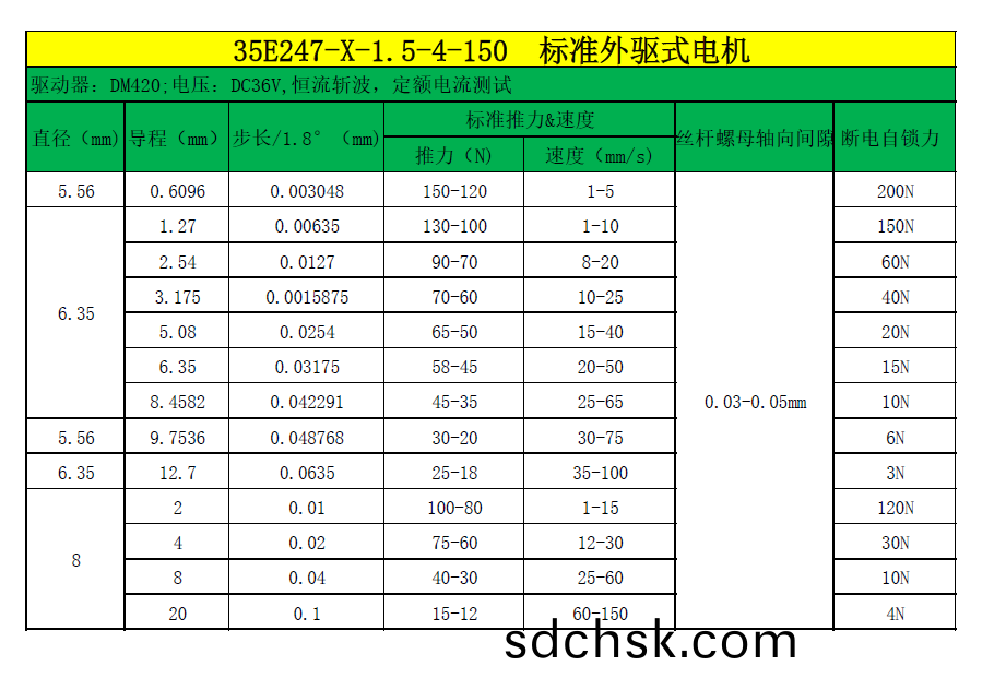 a66032795d142c4f0b94850fbf8947c0.png