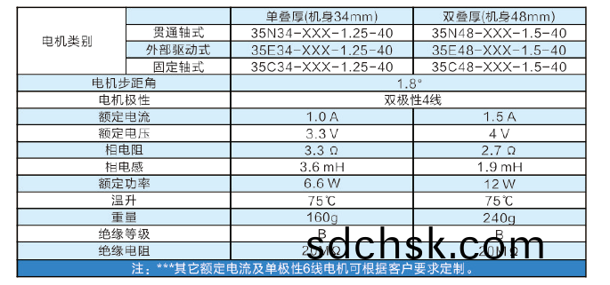 b30286b49ac78e270fd3f27cf7bef5bc.png
