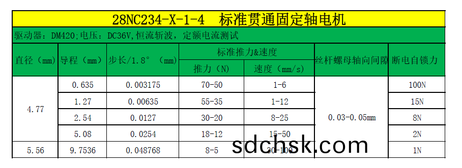 b4ba834323d05d4b42cfda4211edf031.png