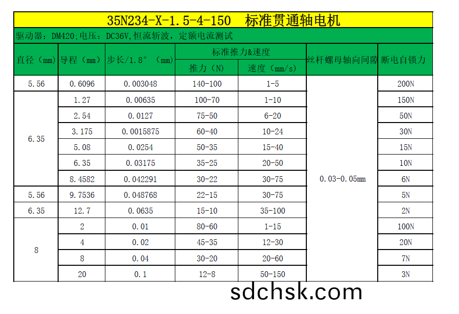 d6c9b90551eb978dfd9734d49b0eb964.png
