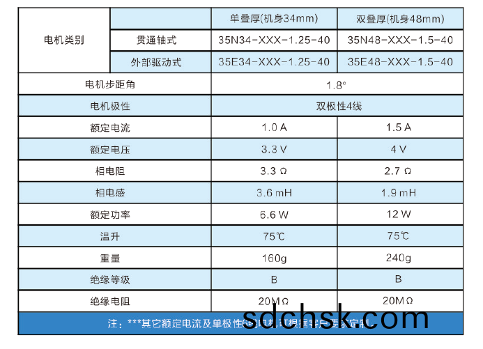 edb346191b6c90ef36e12d42b8ce7bb3.png