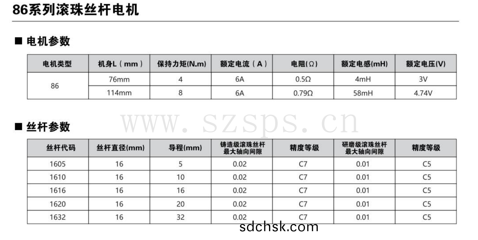 20221101/5b129e71bdc205286bc33d6541ad9492.png